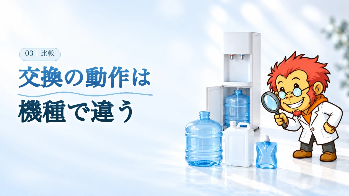 比較：交換の動作は機種で違う。Dr.ゴリポンが虫めがねで、形の違う3つのボトルを見比べている